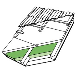 Zastosowanie dach